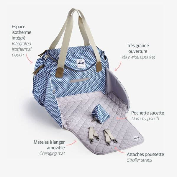 Accessoires du sac à langer beaba Sydney II